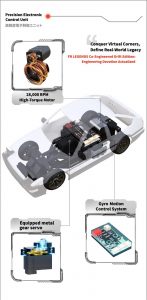 BM Hobby 1/28 X FR Legends Car