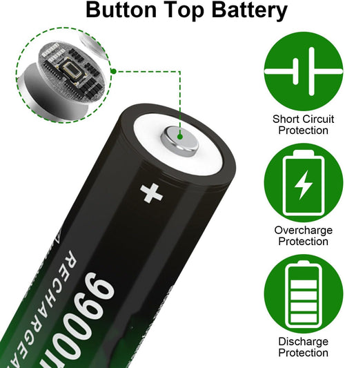 CPZZ Button Top Rechargeable Battery 18650 3.7V Lithium Batteries (2/pk)