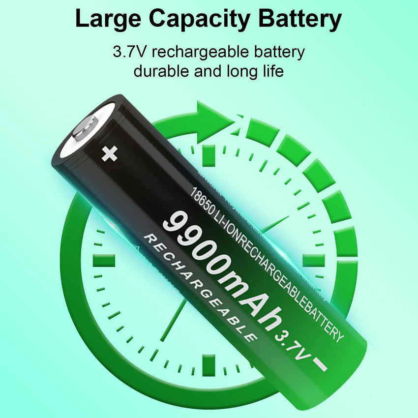 CPZZ Button Top Rechargeable Battery 18650 3.7V Lithium Batteries (2/pk)