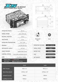 Shift RCS X5 1/5 Scale Direct Power 16.8v Servo