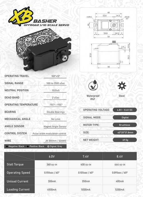 Shift RCS XB Servo