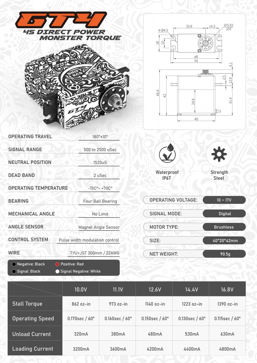 Shift RCS GT4 4s Direct Power Monster Torque