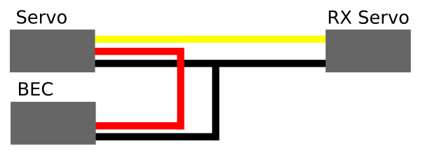 Holmes Hobbies RX Bypass Adapter