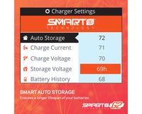 Spektrum RC S155 G2 AC Smart Charger (2-4S/5A/55W)