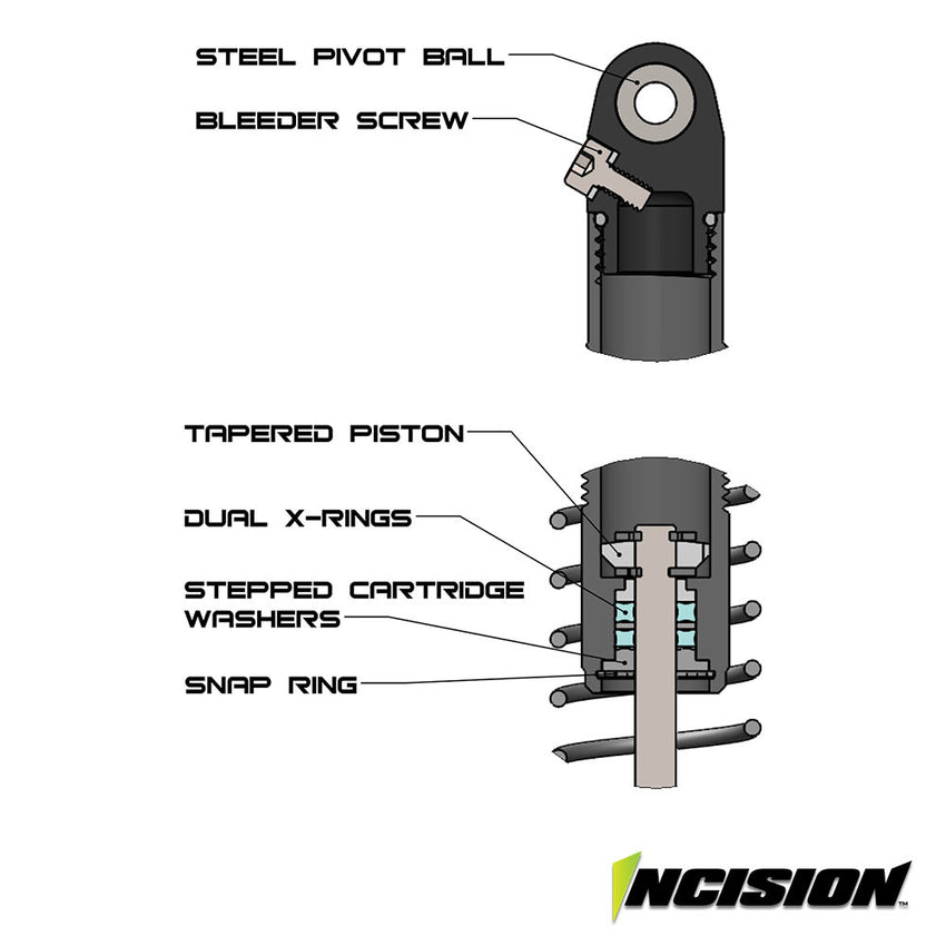 Incision S8E 90mm Scale Shock Set